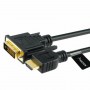 adaptateur HDMI DVI